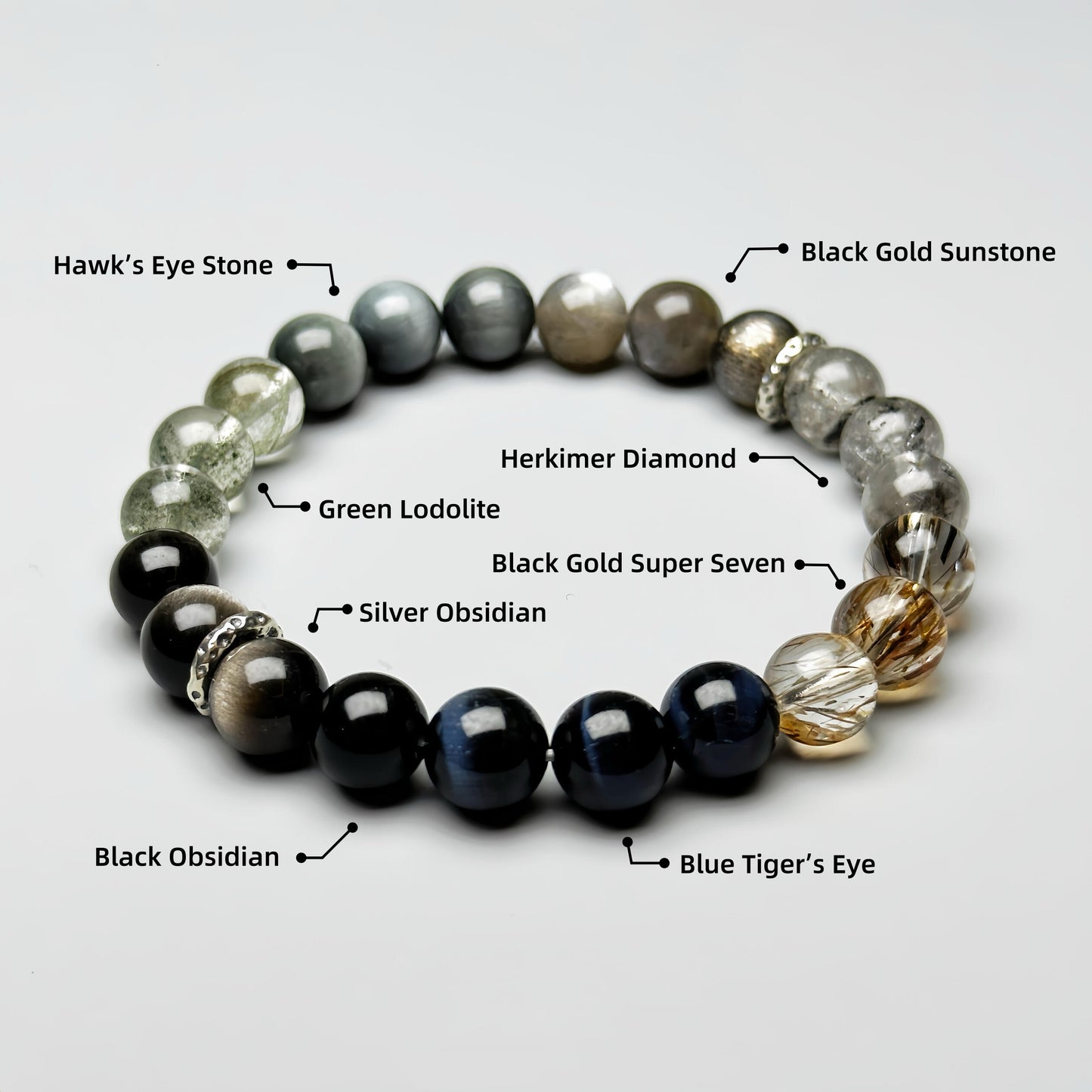 Wasteland Chic Series Quartz Crystal Bracelet